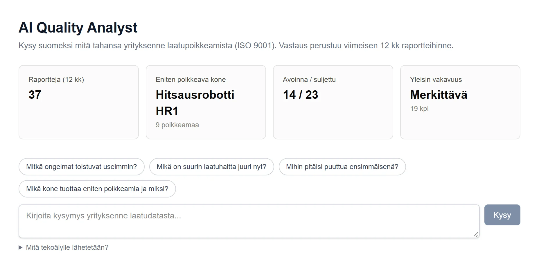 AI-analyysin valmiit tunnusluvut ja kysymysehdotukset